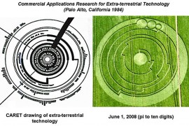 备受争议的CARET外星飞行器设计图与麦田圈的视觉比较