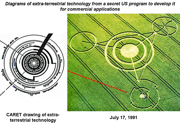 外星飞行器设计图与麦田圈
