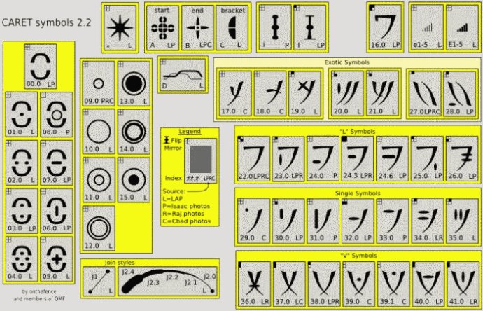 外星飞行器上面的语言符号